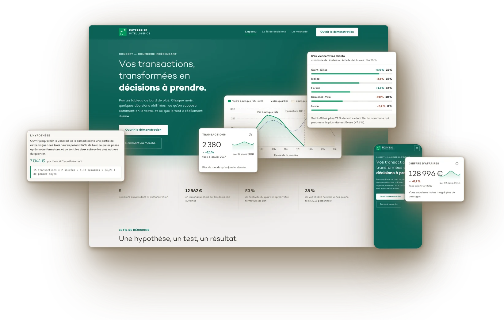 Enterprise Intelligence : l'accueil du prototype, entoure de six morceaux d'interface detoures