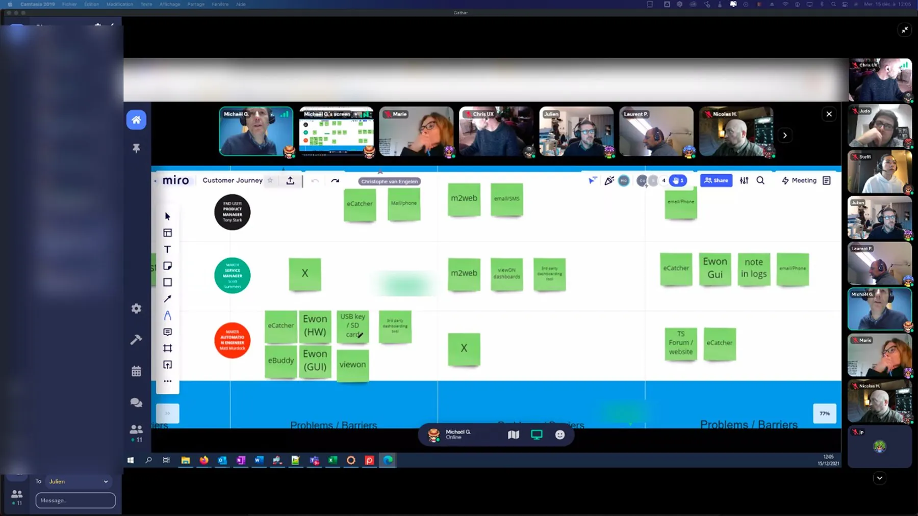 Gather.town session with the team's webcams and a 'Customer Journey' Miro board shared on screen.