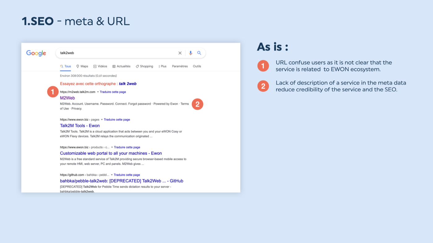 Cloud Revamp slide 002 · audit AS-IS SEO meta & URL · points de friction épinglés