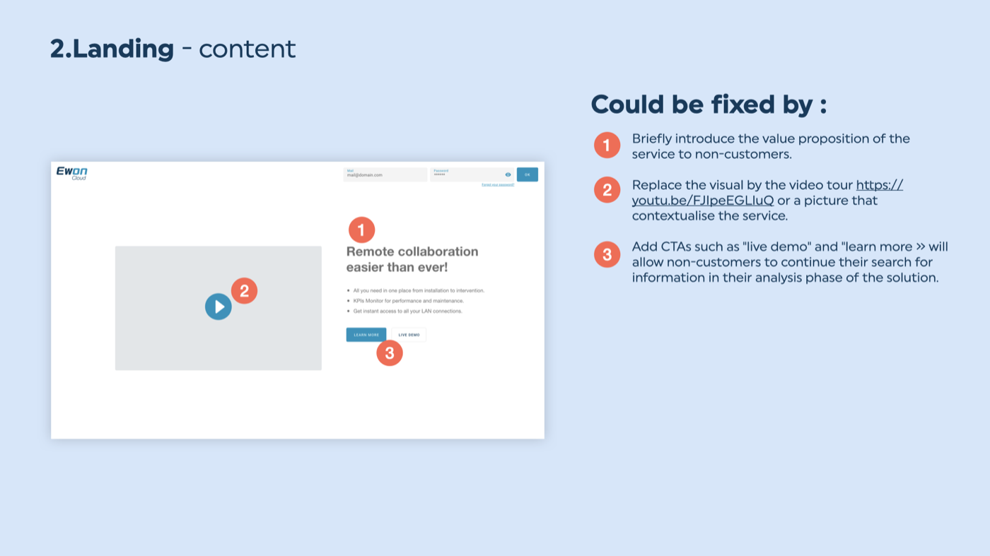 Cloud Revamp slide · audit Nielsen 06
