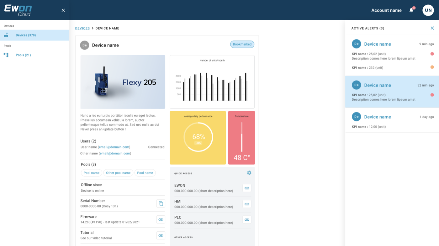 Cloud Revamp slide 029 · TO-BE design final · device dashboard unifié avec KPIs et alerts panel
