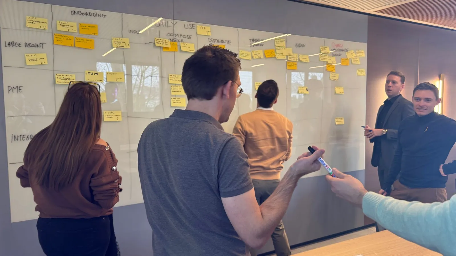 De customer-journeyworkshop: de deelnemers rechtstaand voor de muur, segmenten Large Account, kmo en Integrators, post-its op de fases.