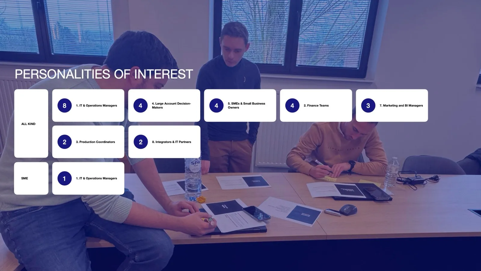 De slide Personalities of Interest op de workshopfoto: de persona's gewogen door de stemmen, IT & Operations Managers op kop met 8 stemmen.