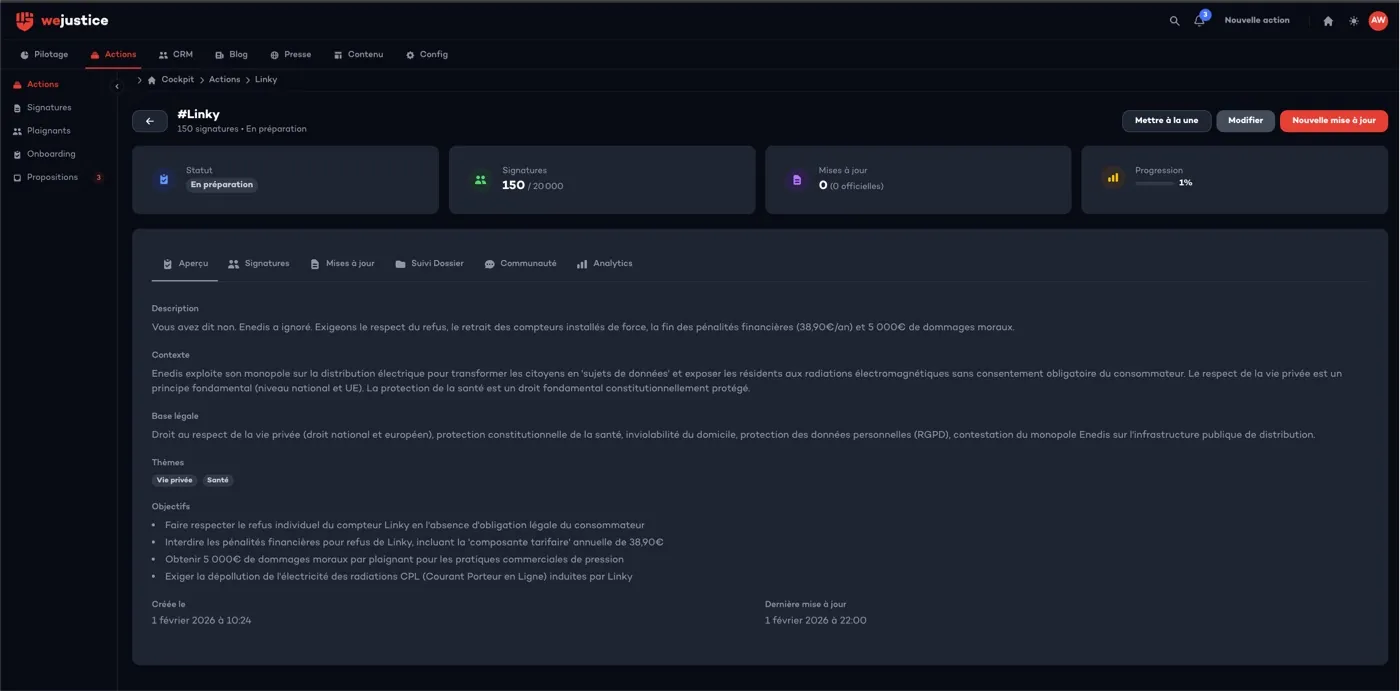 The Linky action management view in the admin: status, signature counter, case tracking, community and analytics tabs.