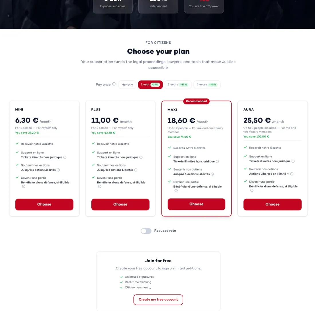 The pricing page: four plans from €6.30 to €25.50 per month.