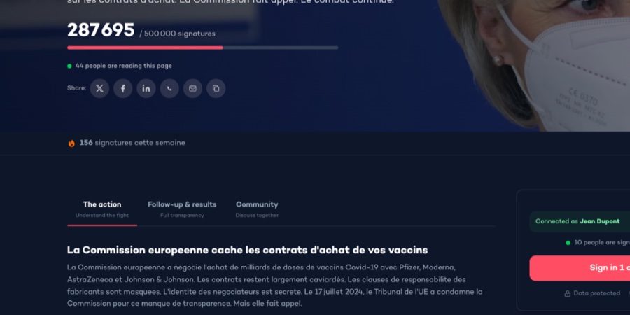 Le compteur de l'action : 287 695 signatures, la vélocité de la semaine et l'objectif.